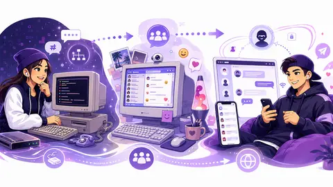 Histoire du tchat en France, d'IRC aux tchats sans inscription